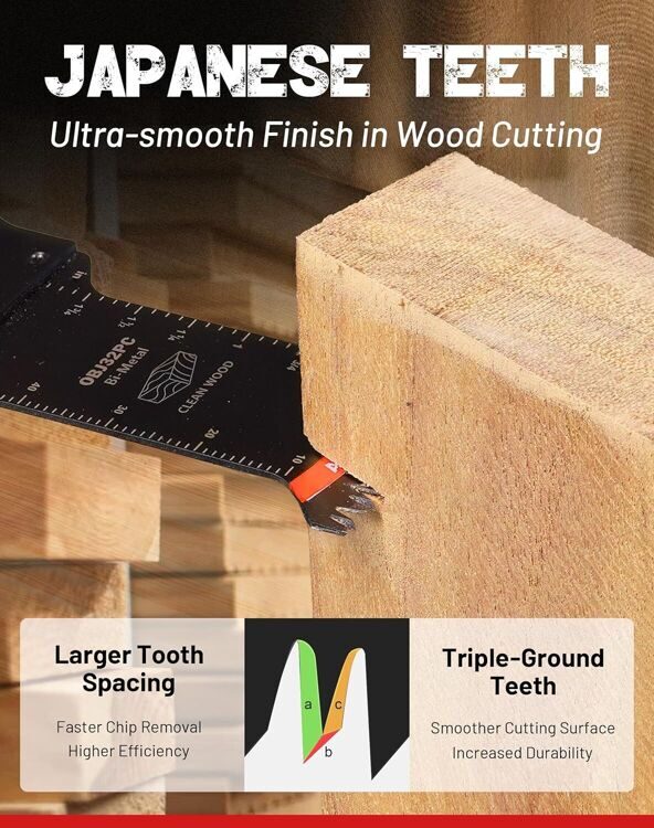 Лезвие с биметаллическими японскими зубьями и дугообразной кромкой для чистой резки твёрдой древесины и пластика. 5шт.